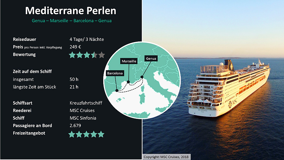 18407 6 Mediterrane Perlen Travelcircus.de