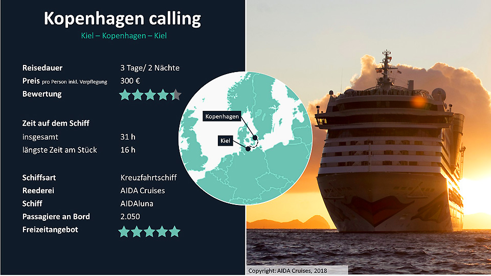 18407 8 Kopenhagen Calling Travelcircus.de