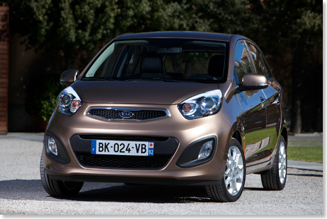 Kia Picanto Aussenansicht