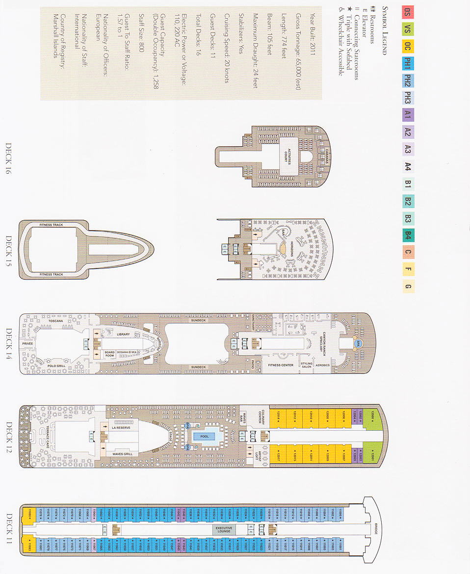 Decksplan: Oceania Cruises, Miami und Surberg