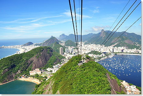 Blick vom Zuckerhut auf die Seilbahn, links wieder die Copacabana, rechts ein Yachthafen.