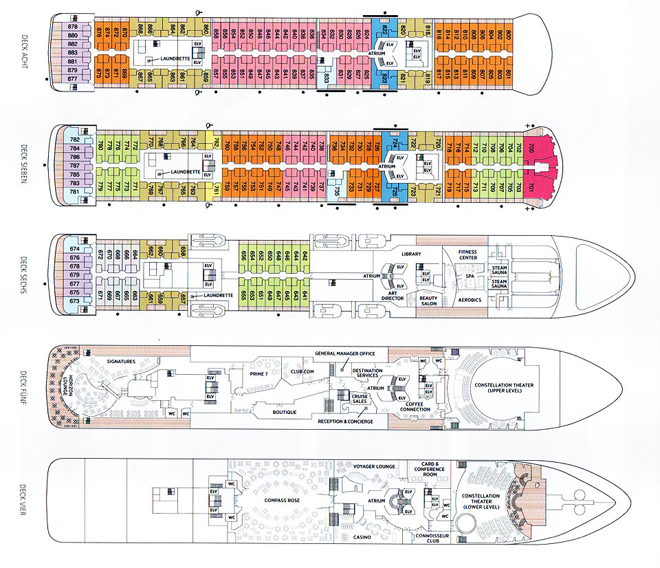 Decksplan Voyager 4