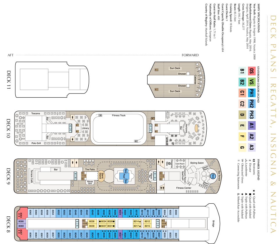 Plan: Oceania Cruises, Miami