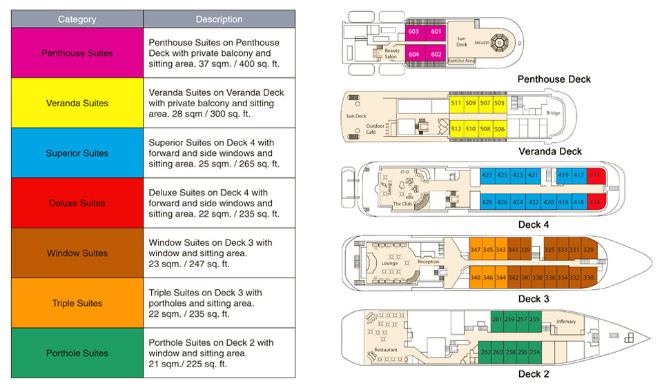 Der Decksplan der SEA EXPLORER