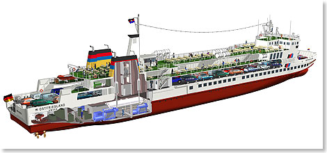 Die OSTFRIESLAND wird die erste RoRo-Fhre unter deutscher Flagge sein, die mit dem neuen umweltfreundlichen LNG betrieben wird. 