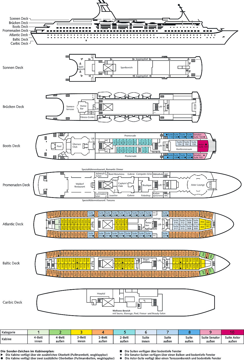 Plan: TransOcean Kreuzfahrten, Offenbach Der Decksplan der MS ASTOR