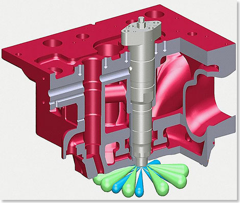 Schnittbild eines Zylinder-Kopfes mit Injektoranordnung.