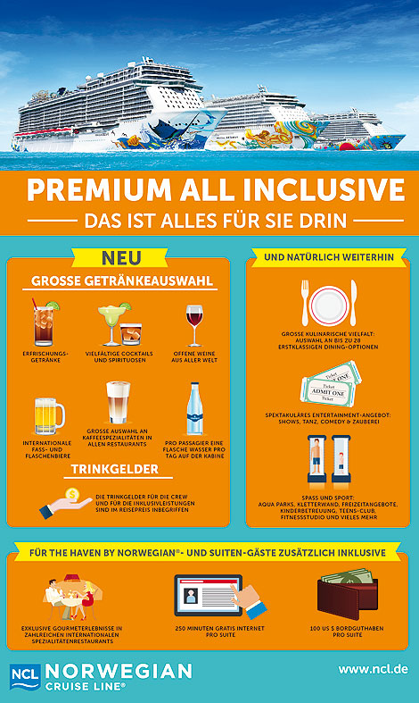 So prsentiert NCL sein All-Inclusive-Konzept fr den deutschen Markt.